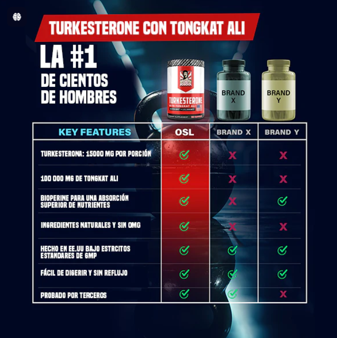 TURKESTERONE ULTRA CON TONGKAT ALI 120 Cáps | ¡Sube tu Testosterona Hoy! Oferta Limitada – Stock Bajo